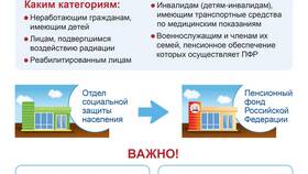 Чем отличается пособие от пенсии в Спар