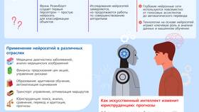Что относится к имуществу человека в Спар