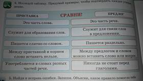 Что такое приставка: примеры и виды в Спар