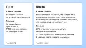 Что за налог пришел на Госуслугах в Спар
