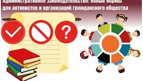 Что значит административное взыскание в Спар