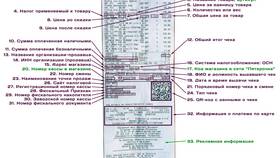 Дополнительный реквизит чека БСО: что это в Спар
