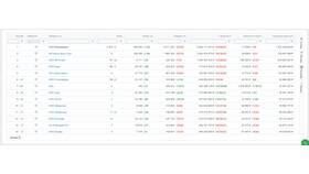 Как называется продавец на Wildberries в Спар