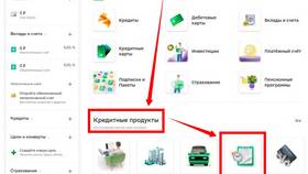 Как оформить автокредит в Сбербанке в Спар