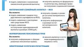 Как оформить льготный проезд пенсионеру через Госуслуги в Спар