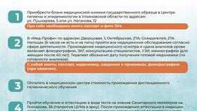 Как оформить медицинскую книжку в Спар