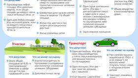 Как оформить пособие до прожиточного минимума в Спар