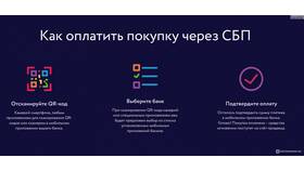 Как отвязать счет СБП от Иви в Спар