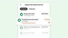 Как перевести задолженность по кредитной карте Сбербанка в кредит в Спар