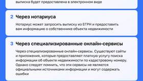 Как по ИНН узнать недвижимость в Спар