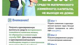 Как получить пенсионные выплаты из Пенсионного фонда России в Спар