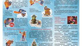 Как правильно использовать кодексы в Спар