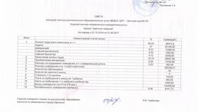 Как правильно составить смету расходов в Спар