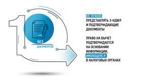 Как работает налоговый вычет по НДФЛ