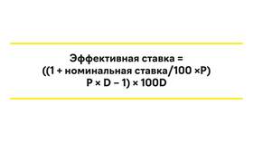 Как рассчитать доход по вкладу в Сбербанке с помощью калькулятора в Спар