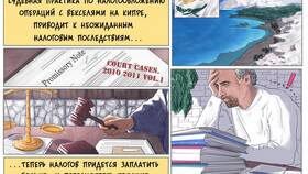 Как рассчитать и уплатить налог на прибыль в Спар