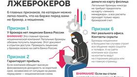 Как вернуть деньги через банк: полное руководство в Спар