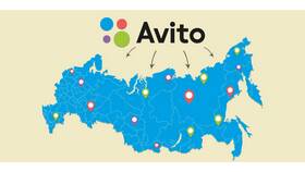 Как включить доставку Авито в объявлении в Спар