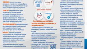 Как заказать документ через МФЦ в Спар
