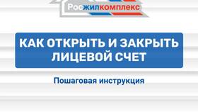 Как закрыть банковский вклад: пошаговая инструкция