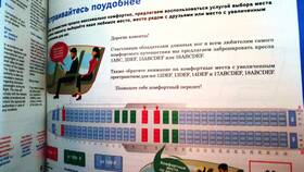 Почему ФИО в паспорте пишется заглавными буквами в Спар