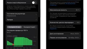Почему на iPhone скачет процент зарядки в Спар