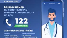 Почему не подтверждается номер телефона на Госуслугах в Спар