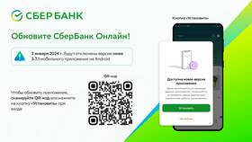 Почему не работает Сбербанк Бизнес Онлайн в Спар