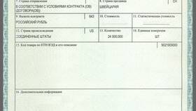 Почему справка: значение и необходимость документа
