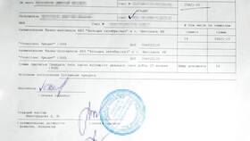 Покупки в рассрочку: виды и названия в Спар