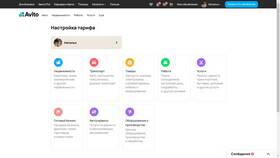 Расширенный тариф Авито: что это в Спар