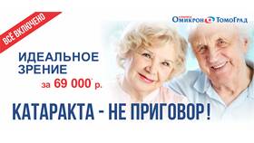 Senior тариф: что это в Спар