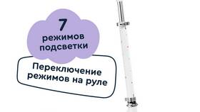 Сравнение работы в Яндекс Доставке и Самокате в Спар