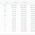 Как называется продавец на Wildberries